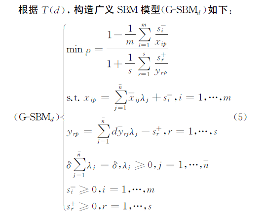 广义SBM模型的matlab代码插图